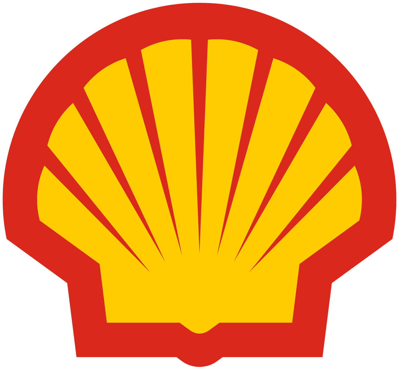 Shell Petroleum