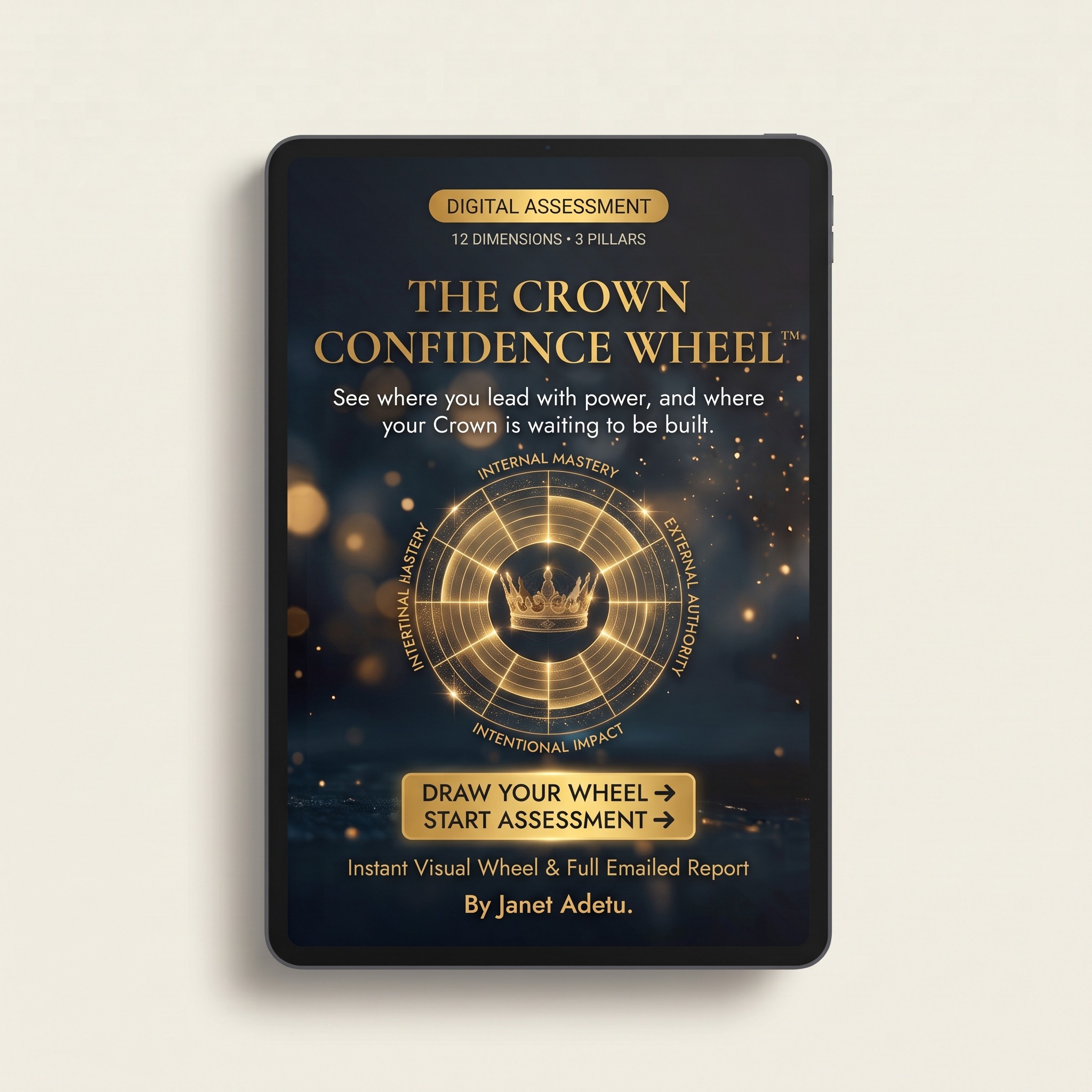 The Crown Confidence Wheel™